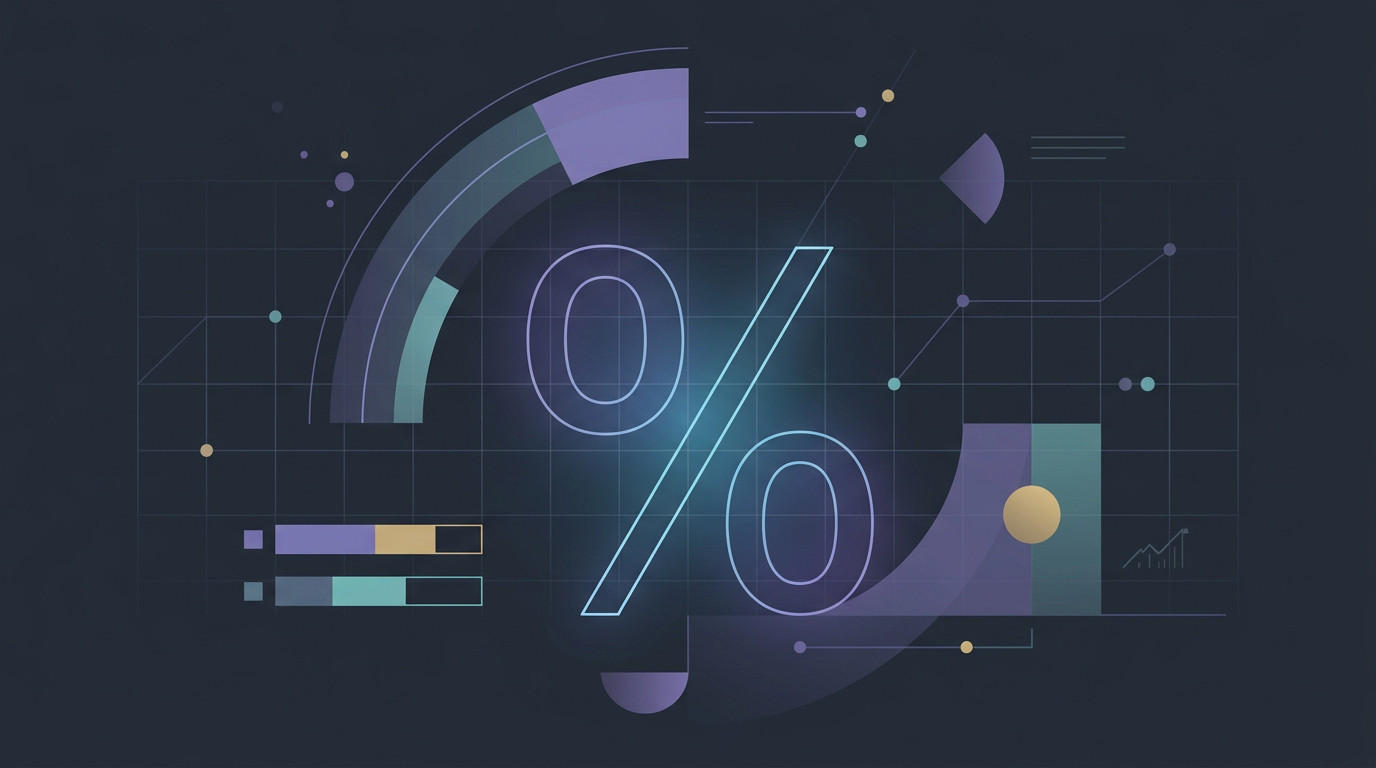 Percentage Calculator Explained